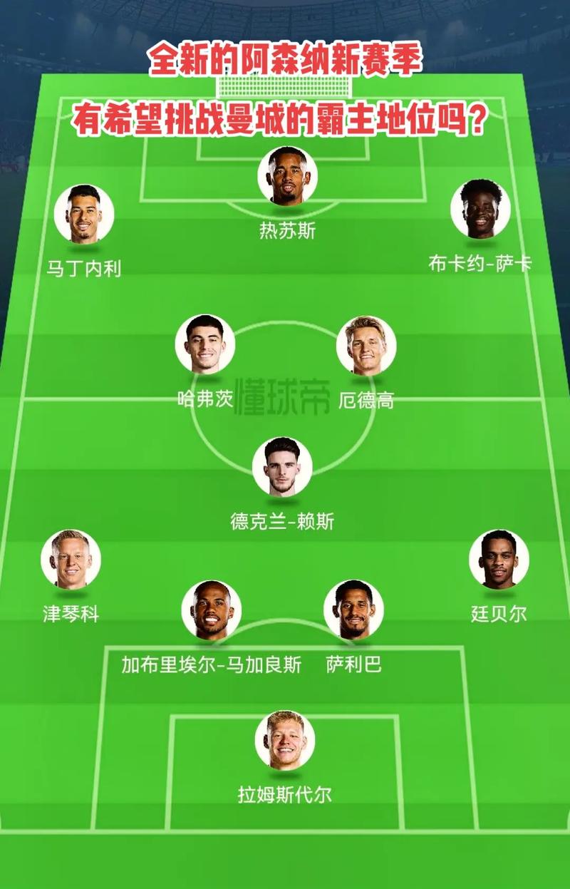 迫使对手
