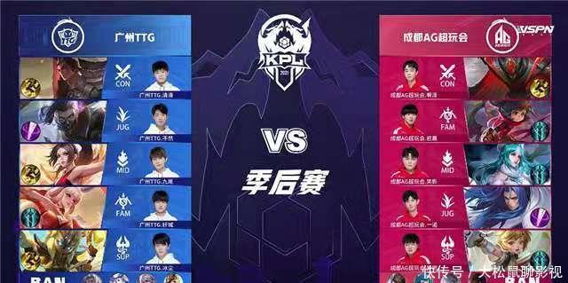Team WE 淘汰 JD Gaming 出局于 LPL 第2分区 2025季后赛